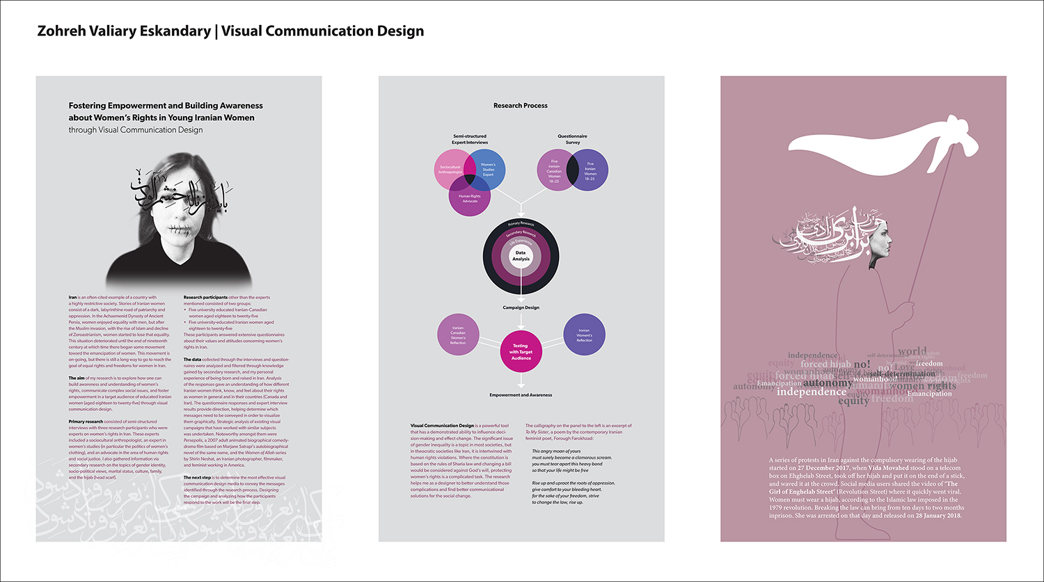 a layout of the exhibition wall that will be showing my work